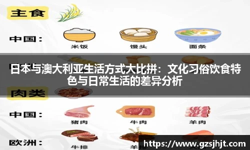 beats365日本与澳大利亚生活方式大比拼：文化习俗饮食特色与日常生活的差异分析
